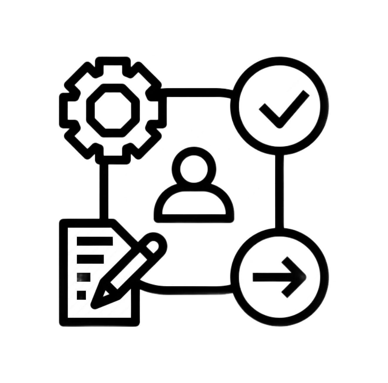 Условия производства Условия производства